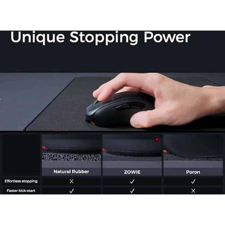 BenQ Zowie G-SR-SE Rouge II Großes Mauspad für Esports, feuchtigkeitsbeständiges Textilmaterial, sanftes Gleitgefühl, rutschfeste Auflage – Bild 3