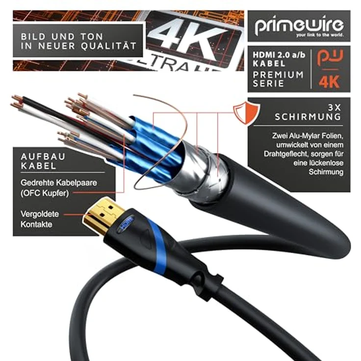 CSL - 7,5m HDMI Kabel 2.0a 2.0b - Ultra HD 4k 60Hz - neuester Standard - High Speed HDMI 2.0 - Ultra HD Full HD 1080p - 3D ARC C HDCP HDR - 3-Fach geschirmt - bis zu 18 Gbit s - schwarz – Bild 4