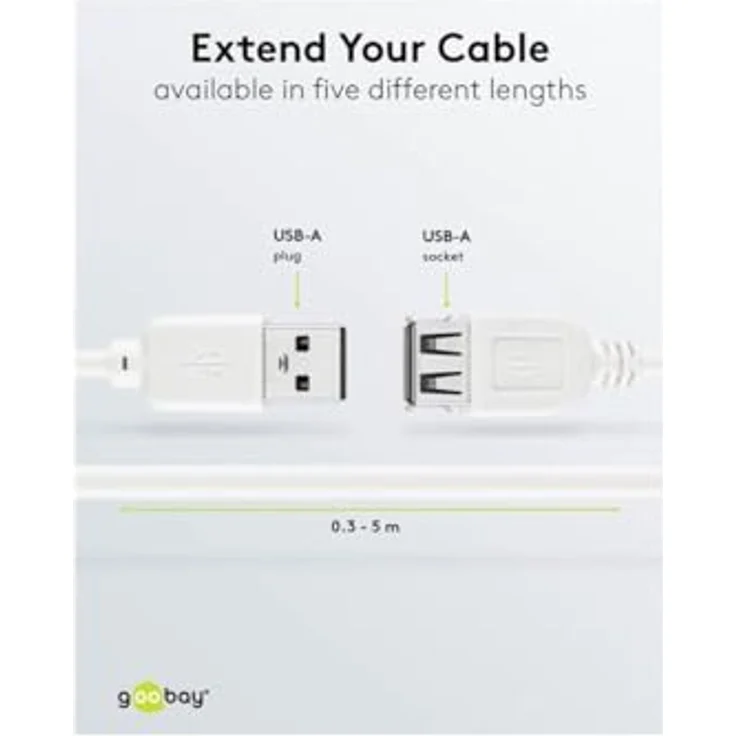 Goobay 96199 USB 2.0 Hi-Speed Verlängerungskabel, 3 m weiß – Bild 4