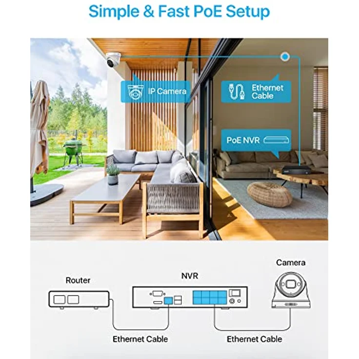 ZOSI 4K 8MP PoE IP Überwachungskamera, 4-tlg., 2TB HDD NVR, Modell C225, mit Zwei-Wege-Audio & Personenerkennung – Bild 3