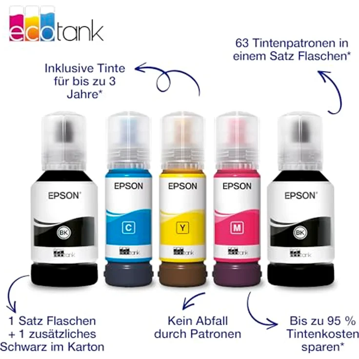 Epson ET-4950 Multifunktionsdrucker, 4.800 x 1.200 dpi, 400 Düsen Schwarz, kompakt 375 x 347 x 240 mm, Versandkostenfrei – Bild 3