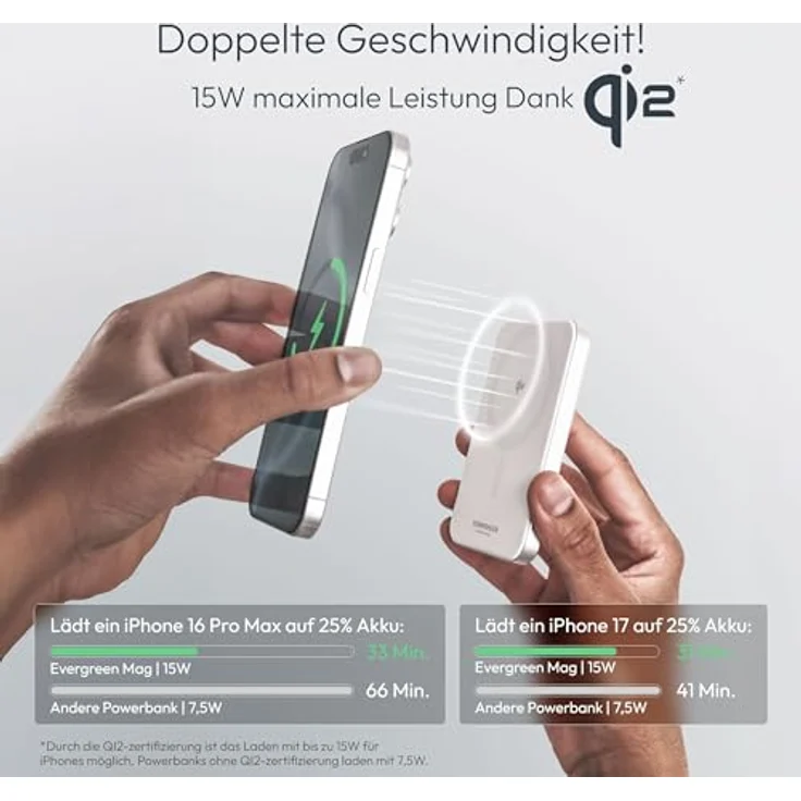VONMÄHLEN Evergreen Mag, magnetischer Wireless Charger mit 5.000 mAh, Qi2-zertifiziert, Weiß – Bild 12