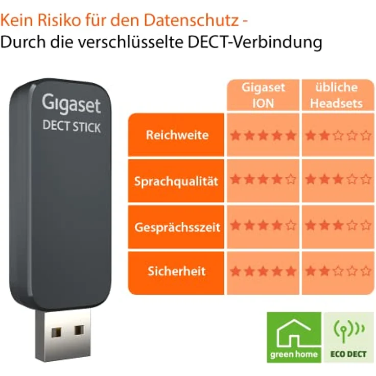 Gigaset ION UC-Mobilteil für den flexiblen Einsatz im Büro, Home Office und auf Geschäftsreisen, grau – Bild 8