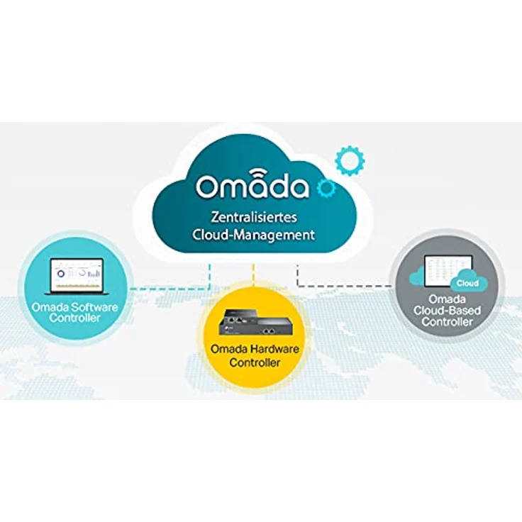 TP-Link TL-SG3428 24-Port Gigabit L2 Managed Switch 4x SFP – Bild 6