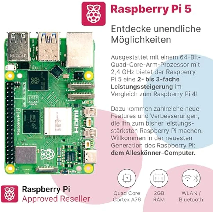 BerryBase Raspberry Pi 5 Starterkit, 64GB microSDHC mit vorinstalliertem Pi OS, Gehäuse, Netzteil, HDMI-Kabel, Zubehör - RAM: 1GB - Farbe: schwarz – Bild 4