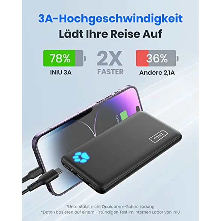 INIU Power Bank, Ultra Slim 10000mAh Powerbank Klein Aber Stark, USB C (In & Output), Externe Handyakkus Triple 3A with Flashlight, Kompatibel mit iPhone 14 13 12 11 X Pro Max Samsung Huawei Xiaomi – Bild 4