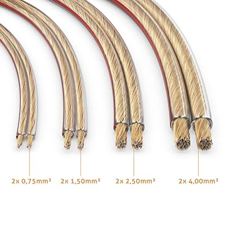 Sonero® 30 Meter 2x4,00mm² CCA Lautsprecherkabel/Boxenkabel, Farbe: transparent – Bild 3