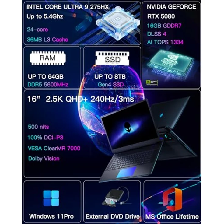 Alienware 16 Area 51 Gaming Laptop, NVIDIA RTX 5080 16GB GDDR7, Intel Ultra 9 275HX, 16 Zoll QHD+ 240Hz Display, Win11 Pro, 1TB SSD, 64GB DDR5, RGB-Tastatur, externes DVD-Laufwerk – Bild 2
