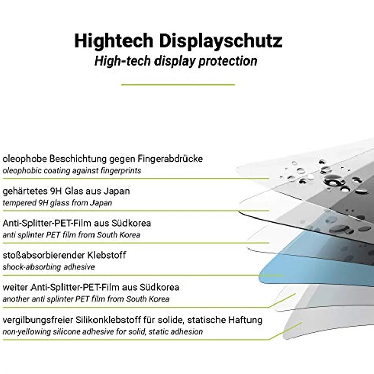 Artwizz 0456-1795 Second Display P9 – Bild 2