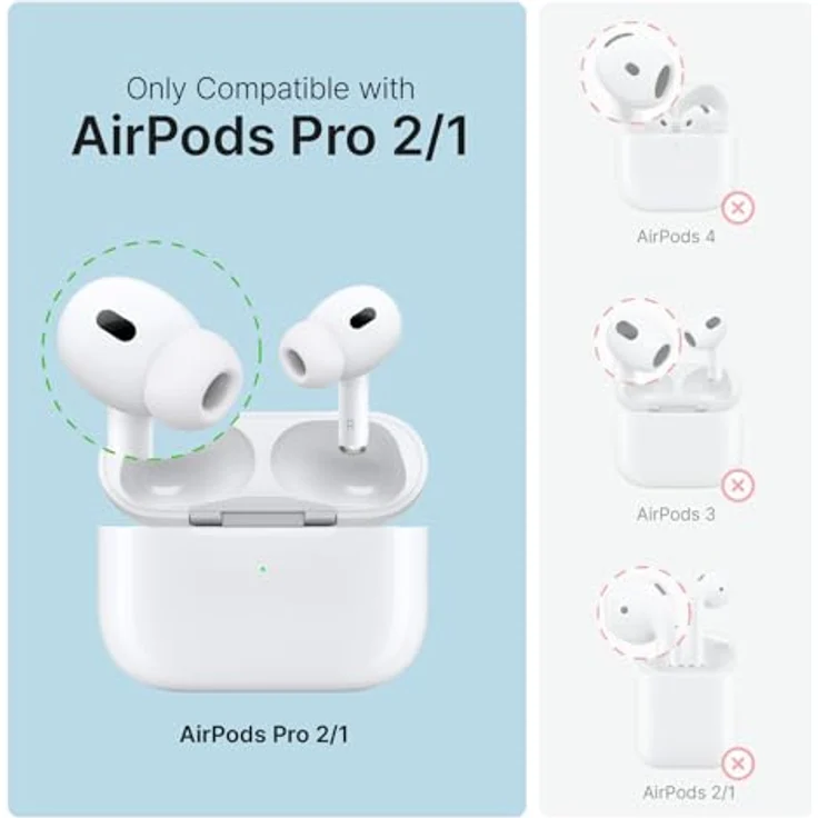 Catalyst Wasserdichtes Special Edition Case für AirPods Pro (1. und 2. Generation), einteiliges Design, IP67 Schutz, hoher Fallschutz, Soft-Touch – Funfetti – Bild 2