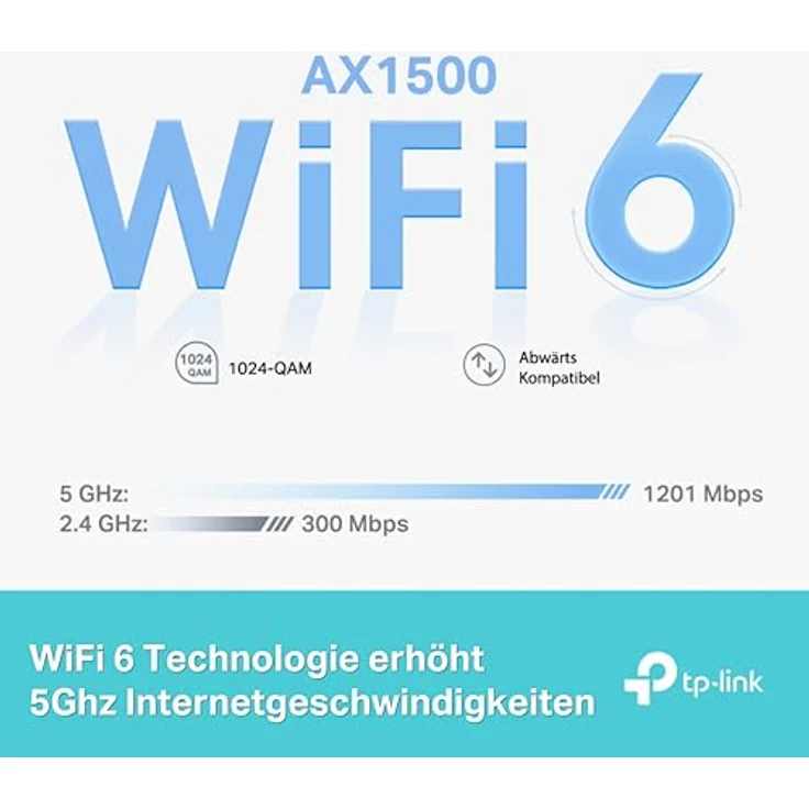 TP-Link Deco X1500 Mesh WLAN Set (2 Pack), Wi-Fi 6 AX1500 Dual Band Router & Repeater, 2X Gigabit Ports, empfohlen für Häuser mit 3-4 Schlafzimmern, Umfassender Jugendschutz, WPA3 – Bild 3