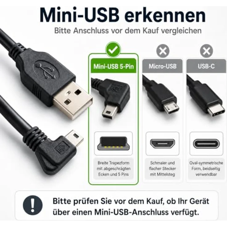 Bolwins K12 Mini USB Kabel, 30cm USB 2.0 A auf Mini USB 5-Pin, links abgewinkelt, Daten- und Ladekabel für Digitalkamera, GPS, MP3 Player – Bild 5