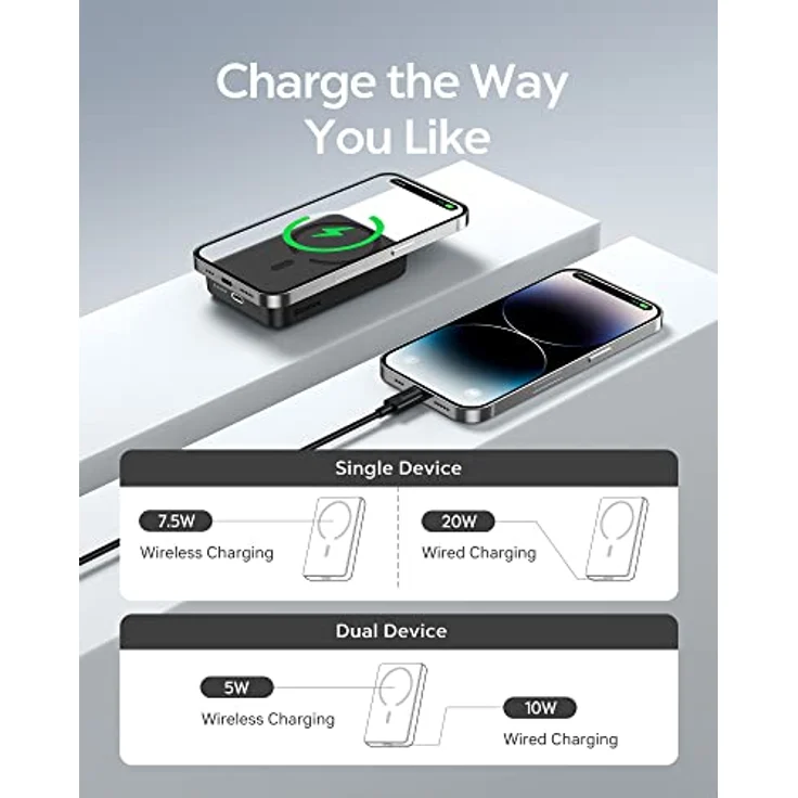 Baseus Magsafe Powerbank, 10000mAh Magnetische Powerbank für iPhone 14/13/12 Serie, Externer Akku mit PD 20W USB-C, Kabellose Powerbank mit Magnet, Powerbank Klein und Leistungsstark, Schwarz – Bild 3