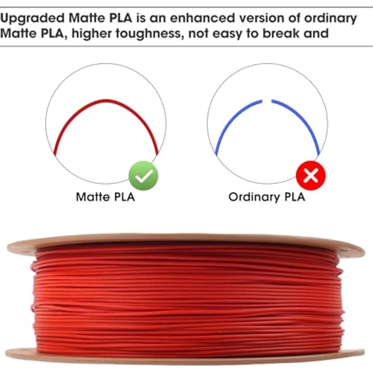 eSUN Upgraded Matte PLA 3D Drucker Filament, 1.75 mm, Maßgenauigkeit +/- 0.03 mm, 1 kg Spule, feuerrot, verbesserte Haftung und Zähigkeit – Bild 4