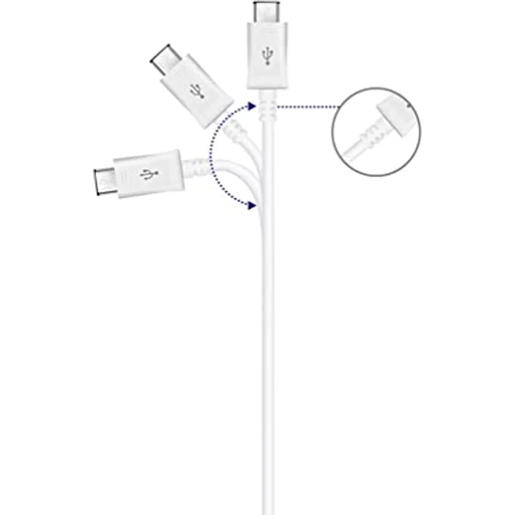 Ventarent Device Refreshing + Leasing Adapter 15W + Ladekabel USB-C Kompatibel Mit Samsung Galaxy S8 S9 S10 S20 Plus Note 9 10 Weiß – Bild 3