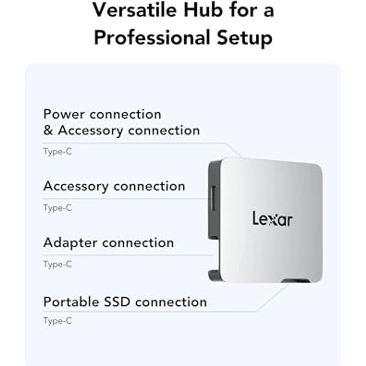 Lexar Professional Go Portable SSD mit HUB 1TB, ultrakompakt, unterstützt Apple ProRes, bis zu 1050MB/s Lesen und 1000MB/s Schreiben, USB 3.2 Gen 2, IP65, für iPhone 15/16, Schwarz – Bild 4