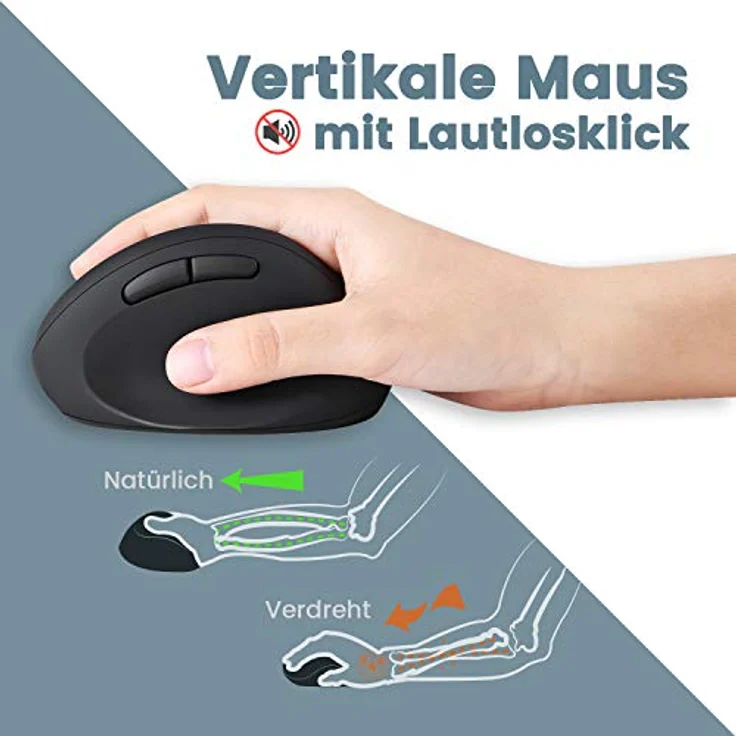 Perixx Periduo-606, Ergonomische kabellose kompakte Tastatur und Vertikale Maus Desktop Set, Geteiltes Tastenfeld, 4-Wege-Scrollrad, Anpassbare Handballenauflage und flachen Tasten mit Vertikalmaus (Deutsch QWERTZ) – Bild 4