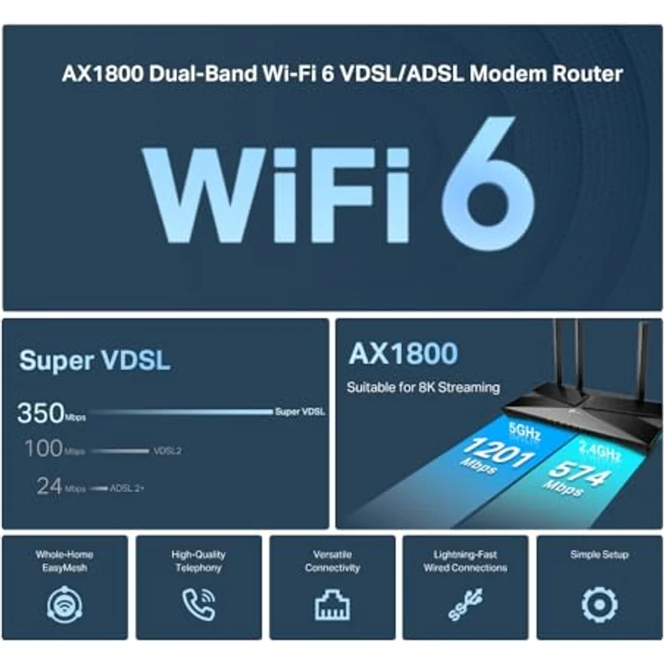 TP-Link AX1800 Dual-Band Wi-Fi 6 VDSL/ADSL Router Modem, 350Mbps Super VDSL, 8K Streaming, VoIP-Unterstützung, App-Steuerung – Bild 4