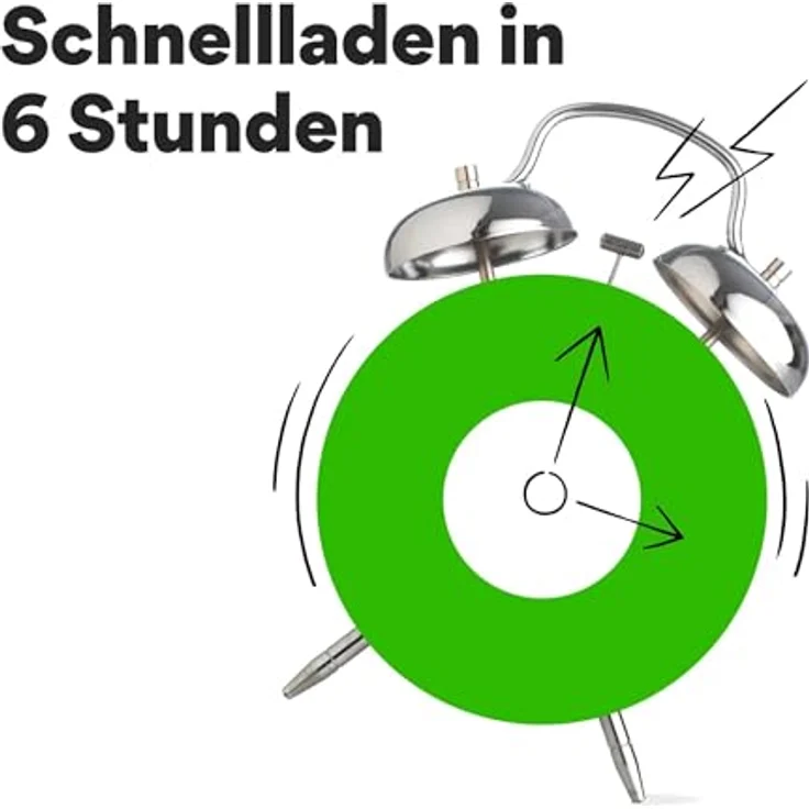 GP RECYKO Universal USB Ladegerät Modell GP B631 (Für alle Handelsüblichen AA, AAA, C, D, 9V Akkus) – Bild 5