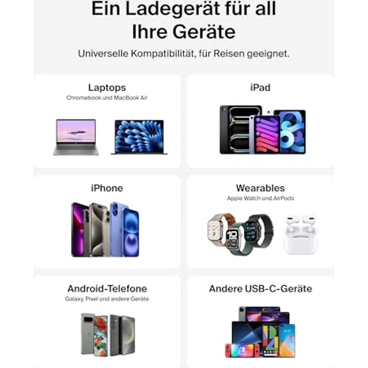 Belkin Boostcharge 70 W USB-C Ladegerät, 2x USB-C und 1x USB-A, effizientes Schnellladen, weiss – Bild 6