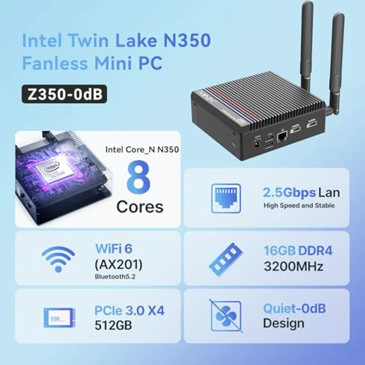 MINIX NEO Z350 Fanless Mini PC, Windows 11 Pro, Intel i3-N350, 16GB DDR4 RAM, 512GB M.2 SSD, 4K Dual Display, 2.5G LAN für Business und Home Office – Bild 2