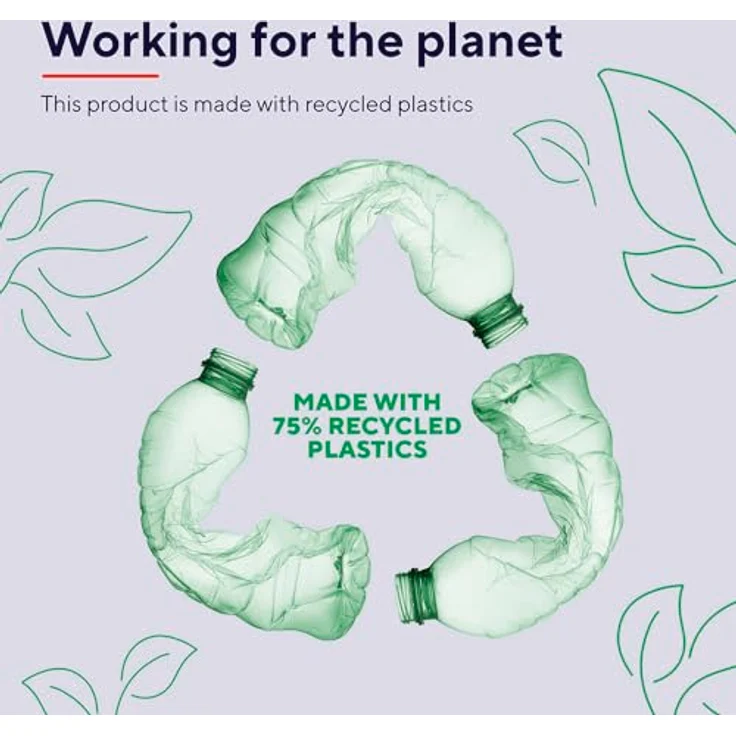 Trust Maxo USB C Ladegerät 65W, 2 USB-C-Anschlüssen, 75% Recycelten Materialien, Schnellladegerät USB-C Stecker, Netzteil für iPhone, iPad, Samsung Galaxy, Steam Deck, Smartphones - Schwarz – Bild 5