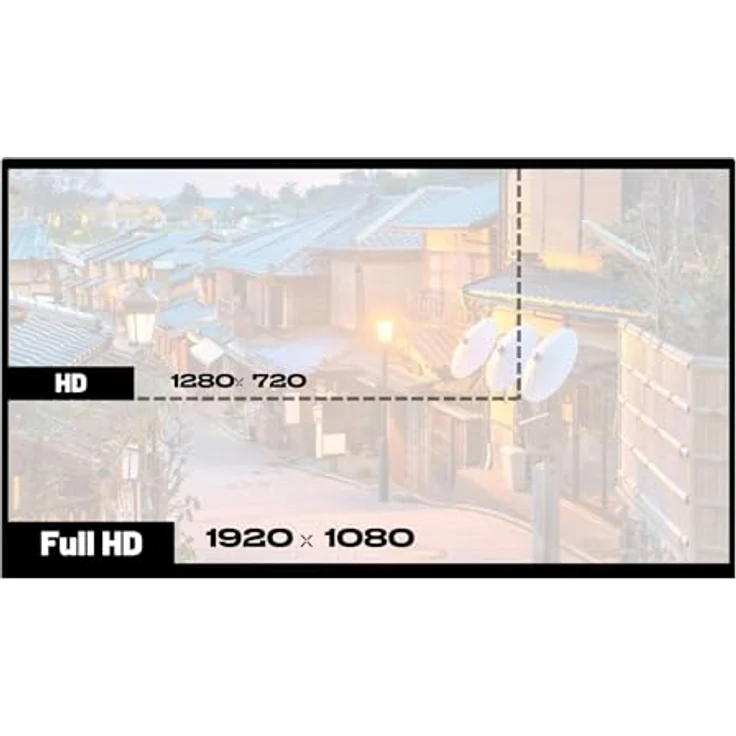 JapanNext Tragbarer Monitor JN-MD-IPS238F-C6, 23,8" IPS Full HD (1920x1080), HDR, USB-C Power Delivery (65W), Integrierte Lautsprecher, G-Sync/FreeSync – Bild 5