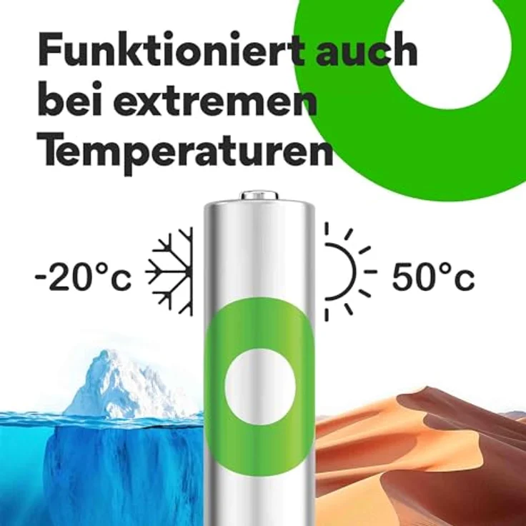 GP Akkus ReCyko+ Ni-MH Micro AAA 650 mAh, 2 St. - wiederaufladbare Batterien ohne Memory-Effekt, 1000 Ladezyklen – Bild 7