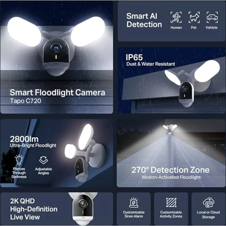 Tapo C720 Flutlichtkamera Kabel (Floodlight Cam Wired) 2K Überwachungskamera aussen mit 2800lm LED, WLAN 2.4GHz, microSD-Karte, Google Home und Alexa – Bild 2