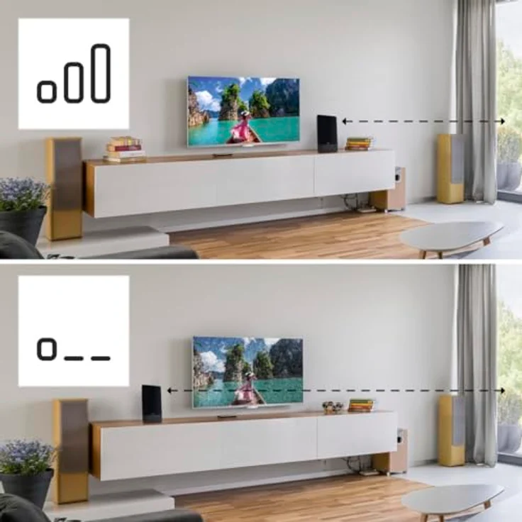 Hama Aktive Zimmerantenne schwarz für DAB+, DAB, DVB-T2, UKW energiesparend Innenantenne (DAB, DAB+, DVB-T2, UKW, für Innenbereich), LED, störungsfreier Empfang, automatischer Verstärker, TV, Radio – Bild 5