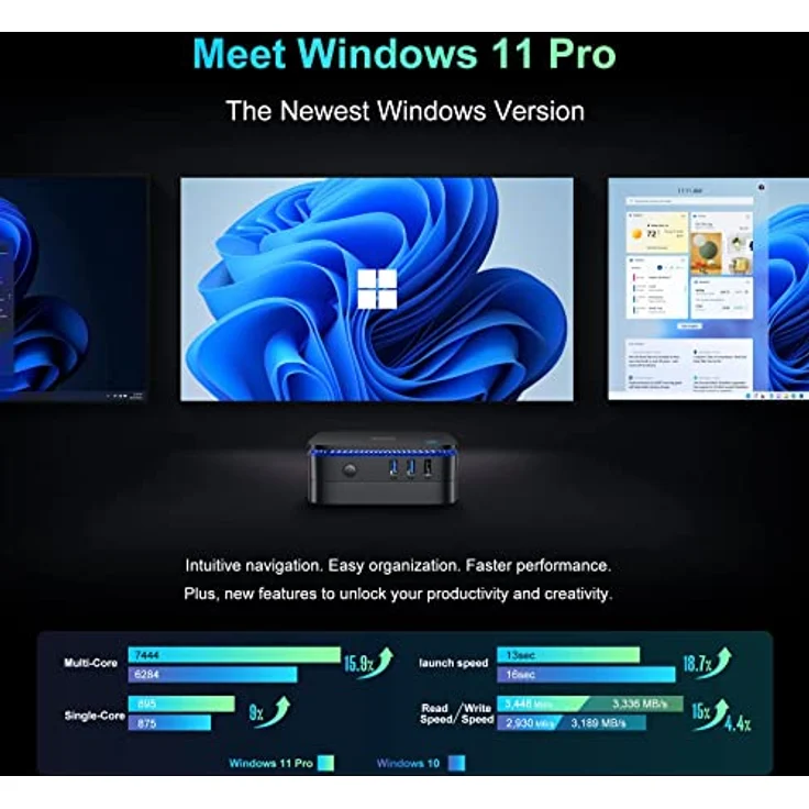 Blackview Mini PC Windows 11 Pro, MP60 Computer mit 16GB DDR4 RAM 512GB M.2 SSD, Intel 11th. Gen N5095 Desktop, Gaming PC 4K HD Dual HDMI, Gigabit Ethernet, Schwarz – Bild 5