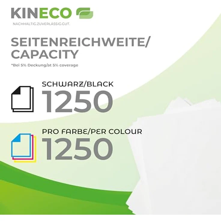Kineco Toner TK5480, kompatibel mit Kyocera ECOSYS, 4er Set CMYK, 1.250 Seiten pro Farbe, inklusive Füllstandschip – Bild 3