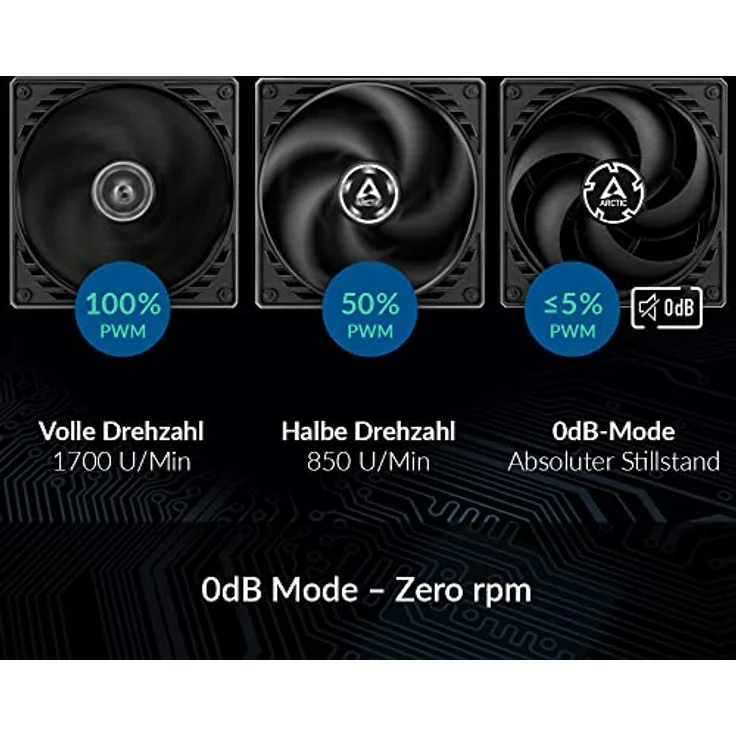 ARCTIC Lüfter 140x140x25 P14 PWM PST CO (ACFAN00126A) - Preisvergleich – Bild 3