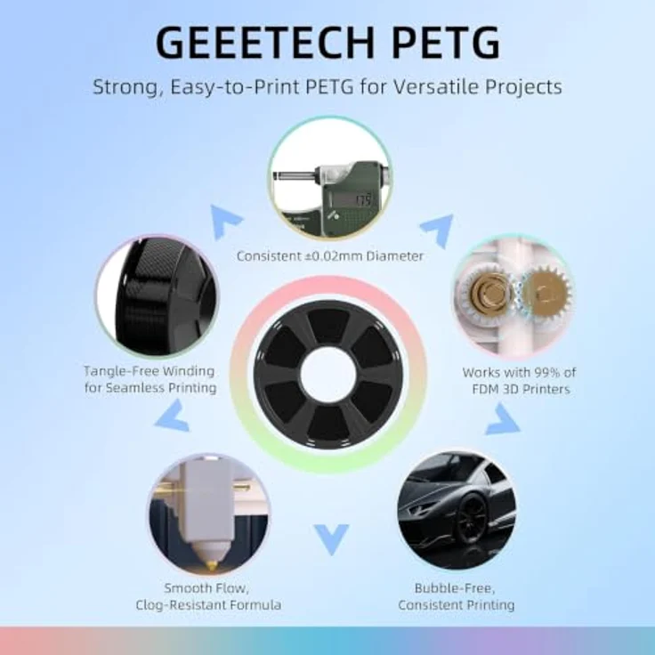 GEEETECH PETG Filament 1,75 mm, 2 kg, Grün, hohe Festigkeit, verwicklungsfrei, korrosionsbeständig für 3D Drucker – Bild 4