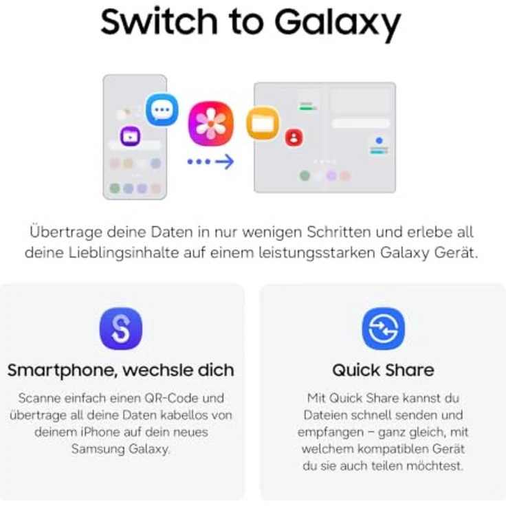 SAMSUNG Galaxy Z Fold8, 256 GB Smartphone in Lavender, Dual SIM – Bild 7