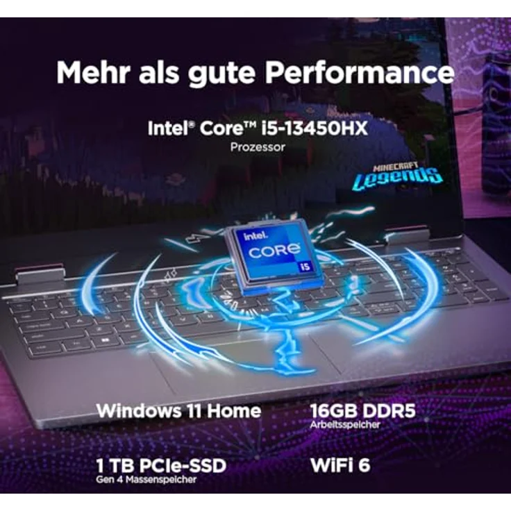 Lenovo LOQ Essential Gaming AI Laptop, 15.6" FHD 144Hz, NVIDIA GeForce RTX 5050, Intel Core i5-13450HX, 16GB RAM, 512GB SSD, Windows 11, Grau, Weiss-beleuchtet, 3 Monate Game Pass – Bild 5