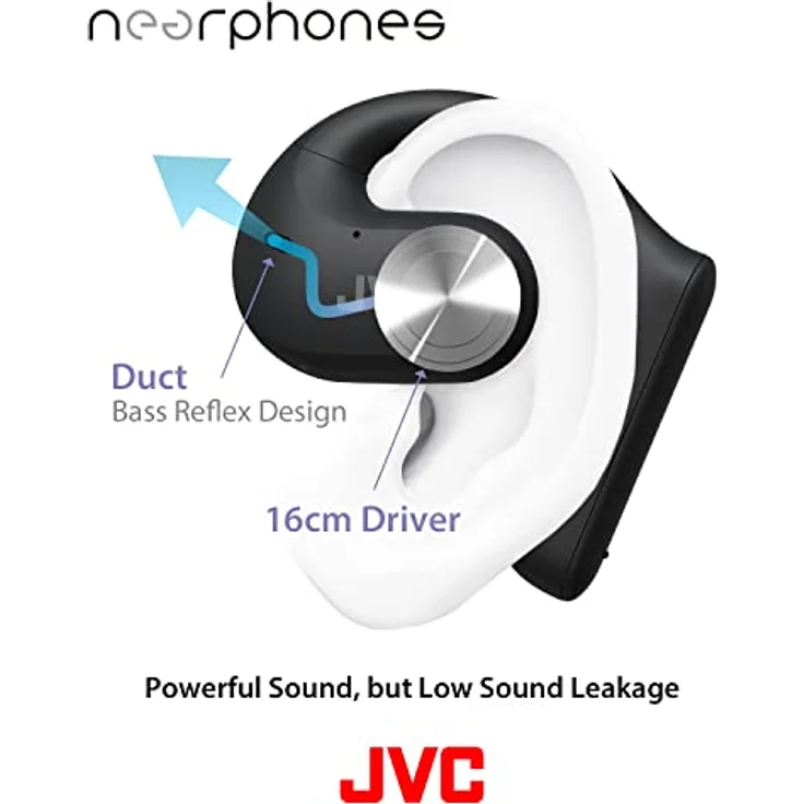 JVC Nearphones HA-NP35T-B, True Wireless Earbuds, Open Ear Design, Noise Cancelling, IPX4, Mikrofon-Muting, 17 Std. Laufzeit, BT 5.1, (Schwarz) – Bild 5