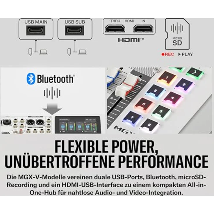 Yamaha MGX12V BK, 12-Kanal Digitalmischpult mit HDMI-USB-Eingang, Bluetooth 5.0 und 16-Spur Recording, schwarz – Bild 9