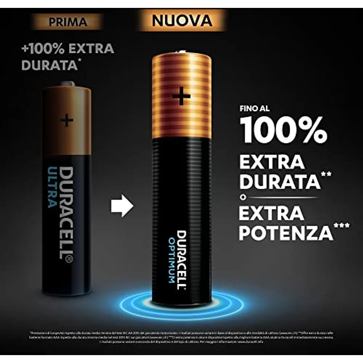 Duracell - Optimum AAA Alkaline Batterien, 1,5 Volt LR03 MX2400, 4 Stück – Bild 2