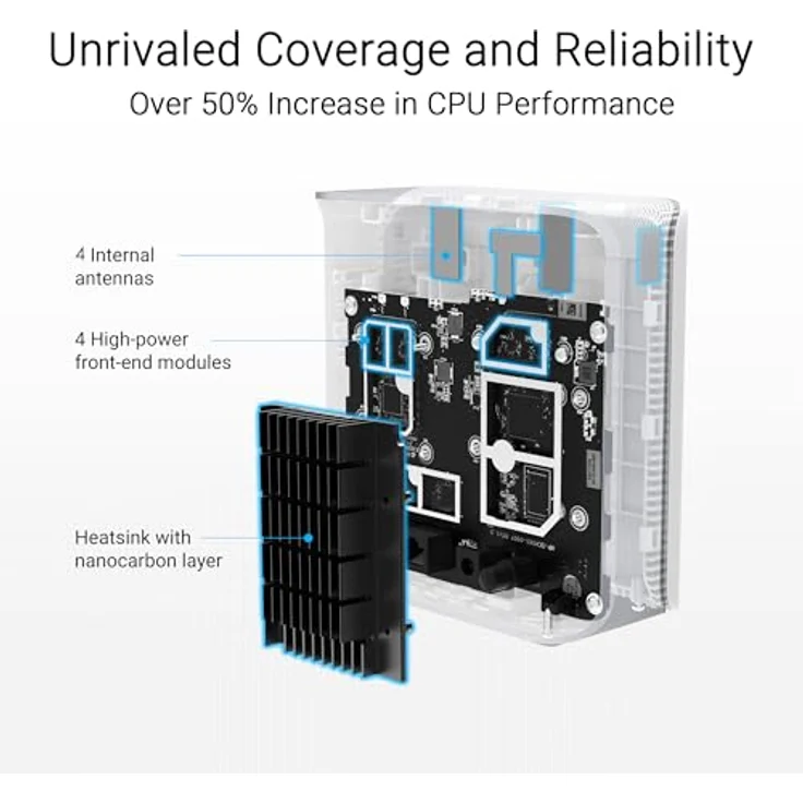 ASUS ZenWiFi BD4 1-Pack, Dualband-WLAN-Netz, 3600 Mbit/s, 228 m² Abdeckung, Weiß – Bild 5