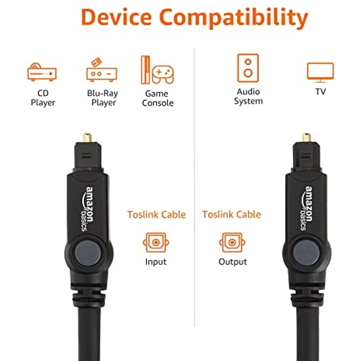 AmazonBasics Toslink Optisches Digital-Audiokabel, 1 m – Bild 3