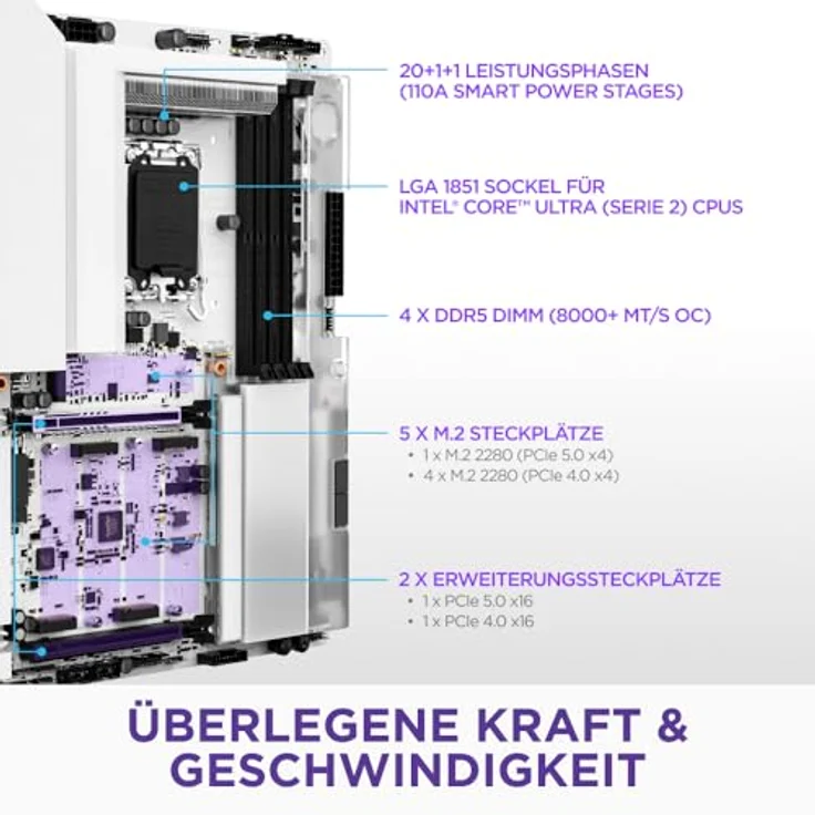 NZXT N9 Z890 ATX Gaming-Mainboard für Intel Core Ultra (Serie 2), 20+1+1 Phasen, DDR5, 5X M.2, PCIe 5.0, Wi-Fi 7, 5GbE, Thunderbolt 4, RGB, Vollmetallabdeckung, Weißes PCB – Bild 2