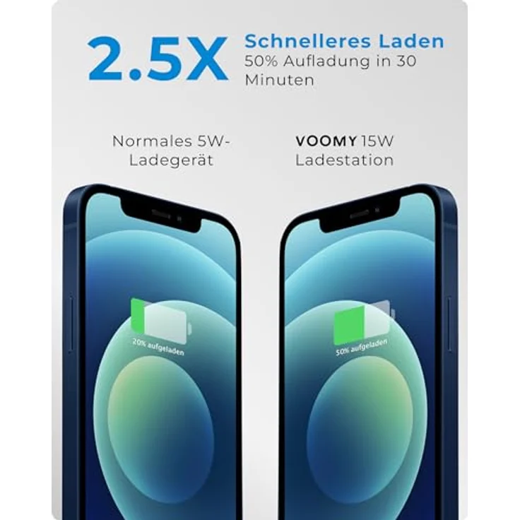 Voomy Wireless C5 Wireless Charger, 15W Ladestation für iPhone, Apple Watch & Airpods - Nachtlicht, USB-Ausgang, MagSafe-Kompatibilität – Bild 3