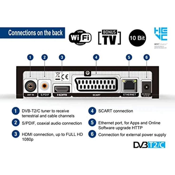 Edision PING T2 C Terrestrischer & Kabel Receiver DVB-T2 C H.265 HEVC Kartenleser Full HD PVR, 2xUSB, HDMI, SCART, LAN, S PDIF, IR-Auge, R2232, USB WiFi Support, Universal 2in1 Fernbedieung Schwarz – Bild 4