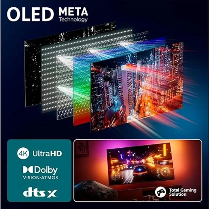 PHILIPS 65OLED950/12 OLED+ Ambilight TV (Flat, 65 Zoll / 164 cm, UHD 4K, SMART TV, Ambilight) – Bild 7