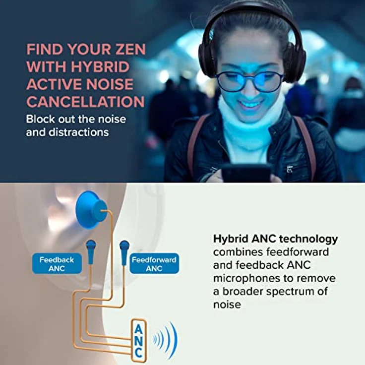 Creative Zen Hybrid Wireless Over-Ear-Kopfhörer mit hybrider Active Noise Cancellation, Ambient Modus, bis zu 27 Stunden (ANC EIN), Bluetooth 5.0, AAC, integriertes Mikrofon Schwarz – Bild 2