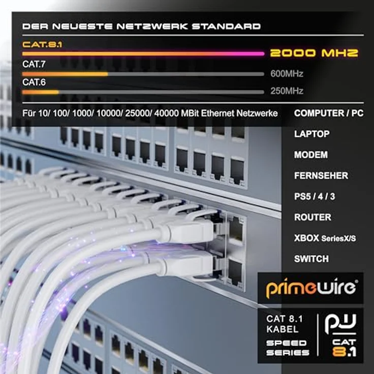 CSL Vertikalmaus 600-1600 DPI, kabellose ergonomische Maus mit Bluetooth und 2,4 GHz, armschonend, schwarz – Bild 5
