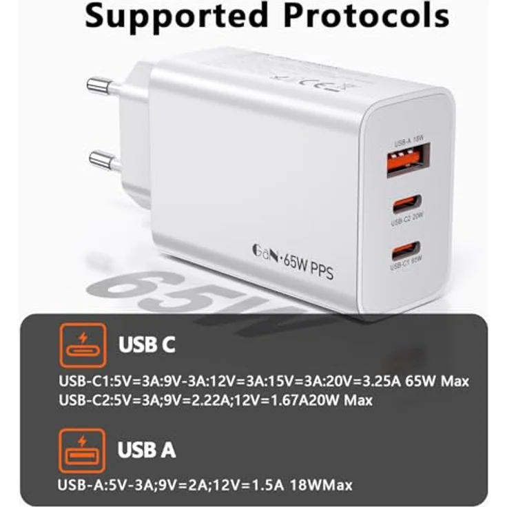 sccvee USB C Ladegerät 65W 3 Port GaN, Schnellladegerät mit 2x USB C und 1x USB A, kompatibel mit MacBook Pro/Air, iPad, iPhone 16/15/14/13/Pro Max, Samsung Galaxy S22/S23/S24, kompakt und tragbar – Bild 5