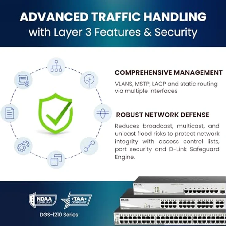 D-Link DGS-1210 Rackmount Gigabit Smart+ Switch, 48x RJ-45, 4x SFP, PoE+/PoE (DGS-1210-52MP) – Bild 6