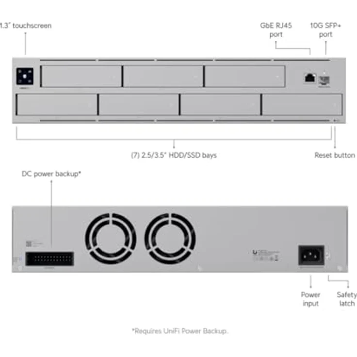 Ubiquity UNAS Pro NAS Rack (2U) Cortex-A Cortex-A57 8 GB Grau - 10 Gbit/s-Leistung, 7 Laufwerksschächte – Bild 5
